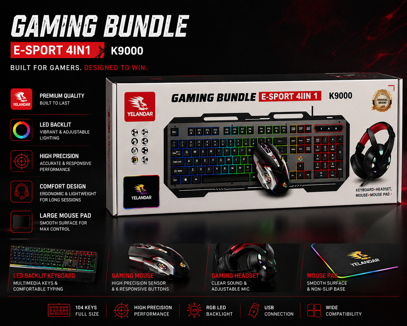 4in1 Gaming Bundle